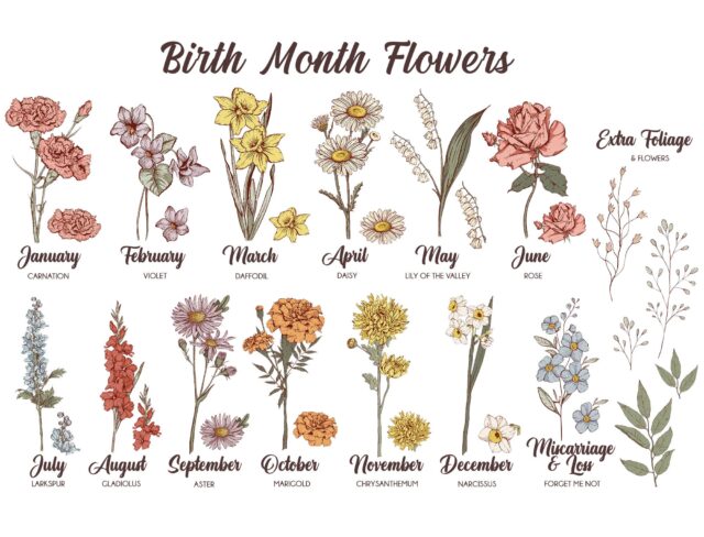 Personalized Grandma’s Flower Garden Poster Print with Birth Month Flowers