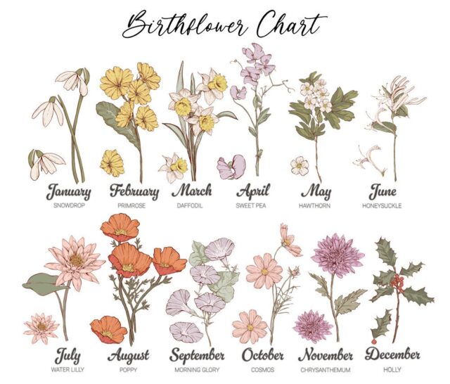 Personalized Grandma’s Garden Shirt – Custom Birth Month Flower Shirt for Grandma