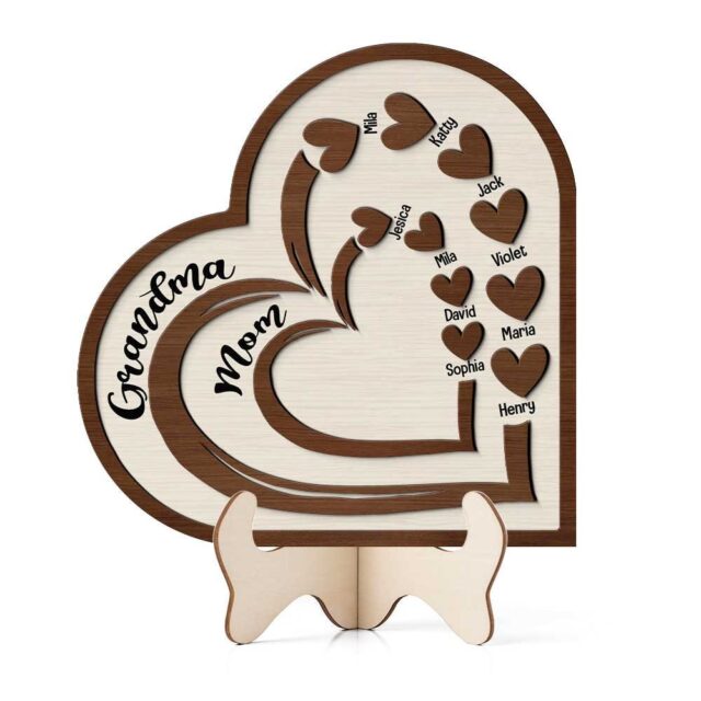 Personalized Grandma Heart Sign – Custom Mom-Grandma Gift with Kids’ Names