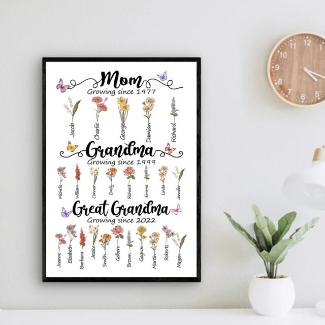 Mom, Grandma & Great Grandma Poster – Personalized Birth Month Flower Gift