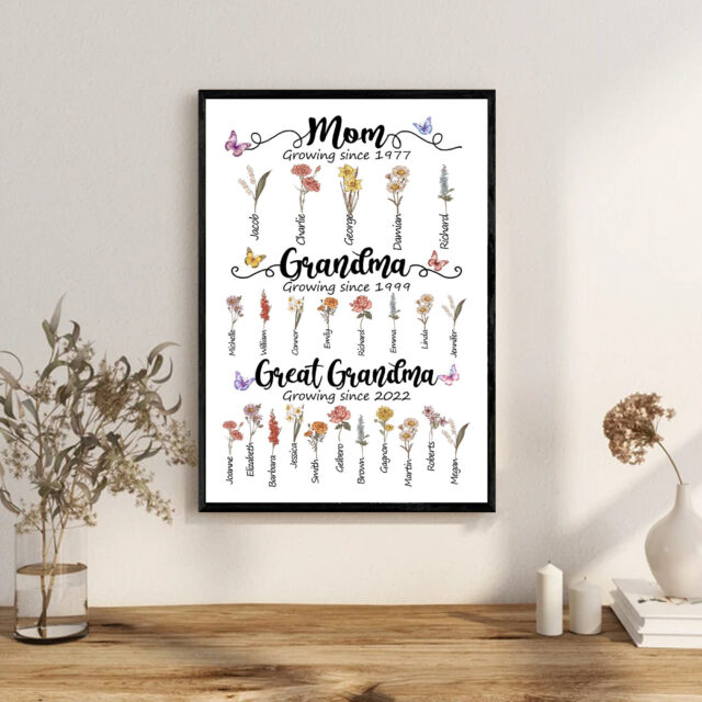 Mom, Grandma & Great Grandma Poster – Personalized Birth Month Flower Gift