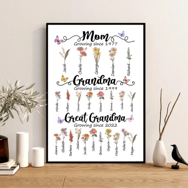 Mom, Grandma & Great Grandma Poster – Personalized Birth Month Flower Gift