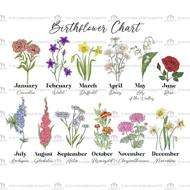 Personalized July 4th Garden Flag – Grandma’s Garden Flag with Birth Month Flowers