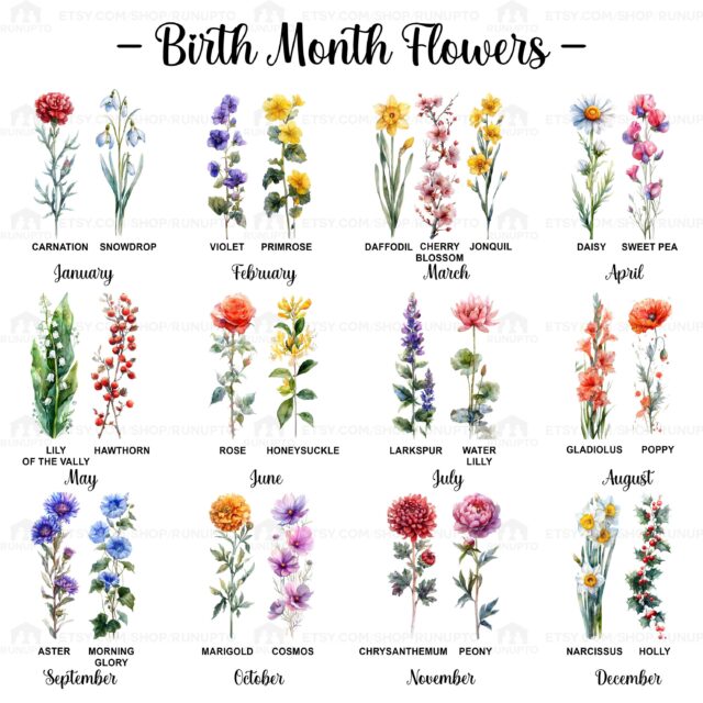 Personalized Grandma’s Garden Stone with Birth Month Flowers & Grandkid Names