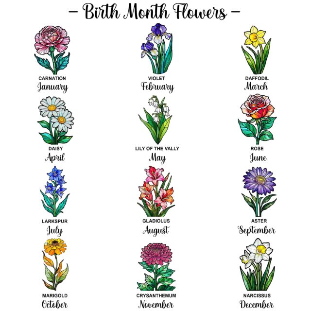 Personalized Birth Month Flowers Stained Glass Suncatcher with Grandkids Names