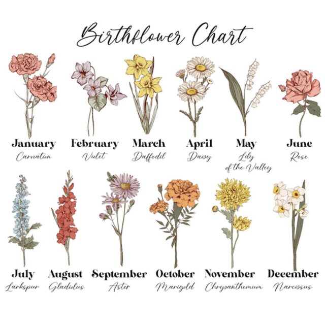 Personalized First Mom Now Grandma Blanket – Custom Birth Month & Grandkid Names