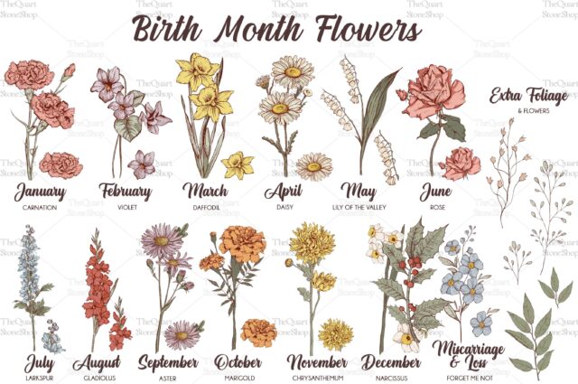 Mother’s Day Gift – Grandma’s Garden Birth Month Flower Personalized LED Night Light