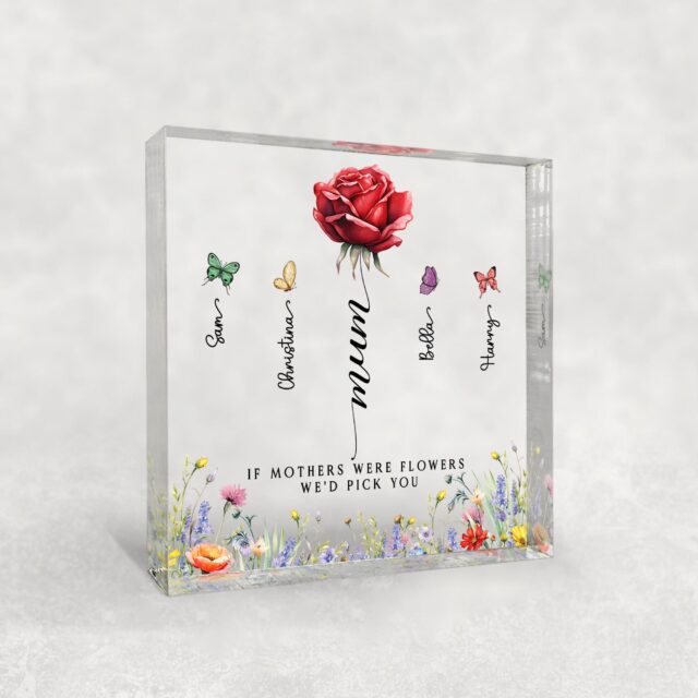 Custom Nana Birth Month Flowers Acrylic Plaque Mothers Day Gift