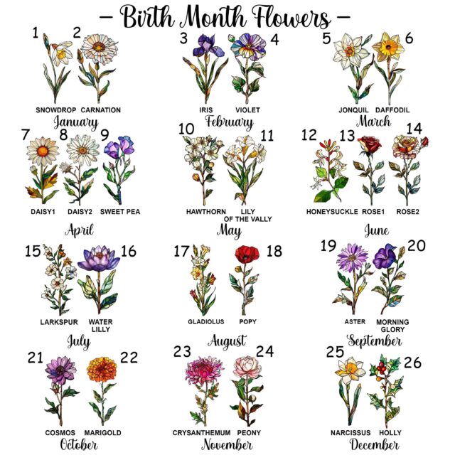 Custom First Mom Now Grandma Night Light – Personalized Birth Month Flower Gift