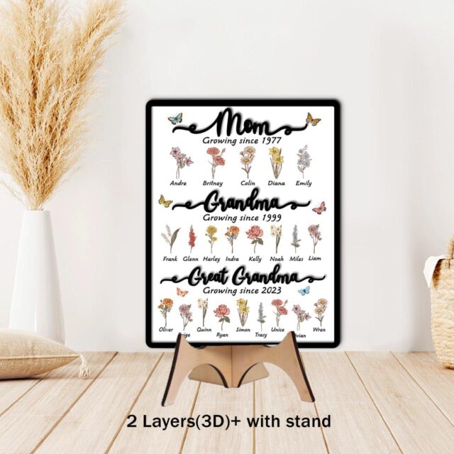 Custom Birth Month Flowers Grandma Wooden Sign Mothers Day Gift