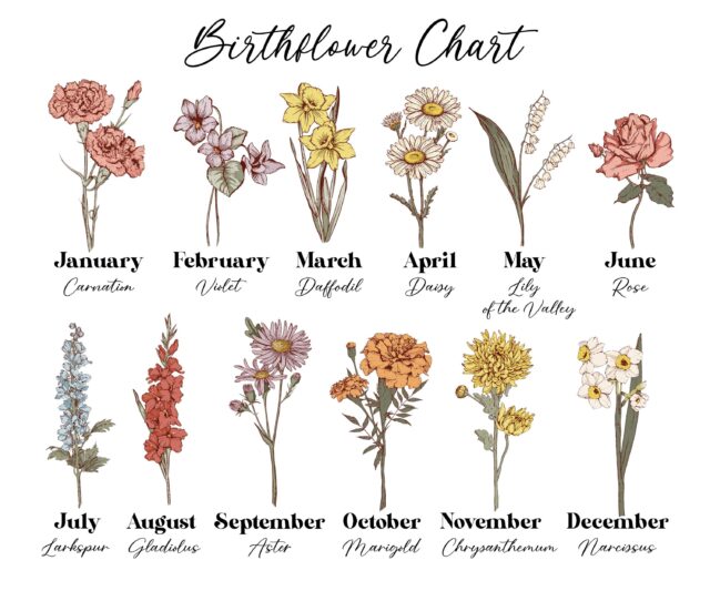 Personalized Grandma’s Garden Stained Glass – Custom Birth Month Flowers