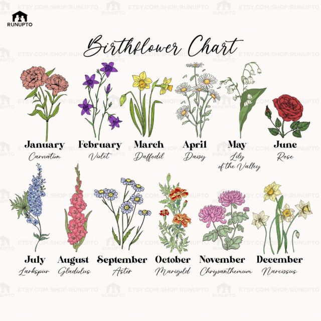 Personalized Grandma’s Garden Night Light – Custom Birth Month Flowers Gift for Mom & Nana