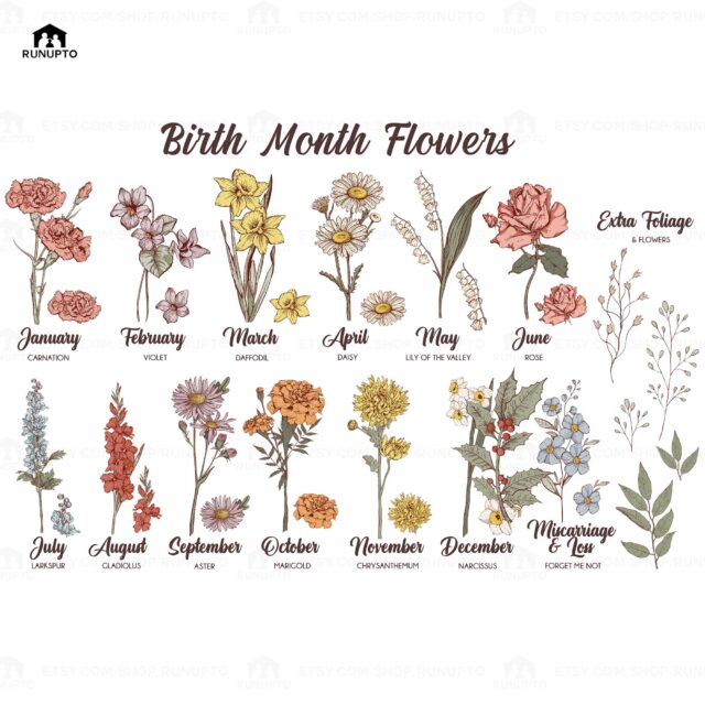 Custom Birth Month Flowers Grandma Wooden Sign Mothers Day Gift