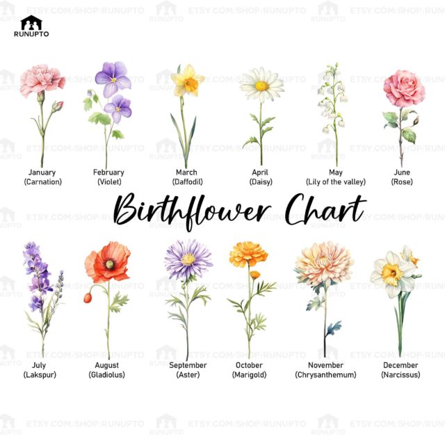 Grandma’s Garden Night Light – Personalized Birth Month Flowers LED Lamp, Mother’s Day Gift