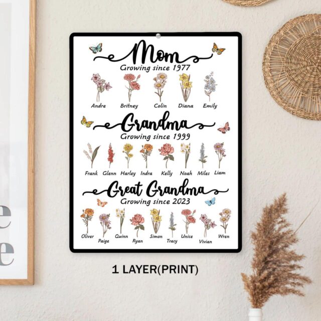 Custom Birth Month Flowers Grandma Wooden Sign Mothers Day Gift