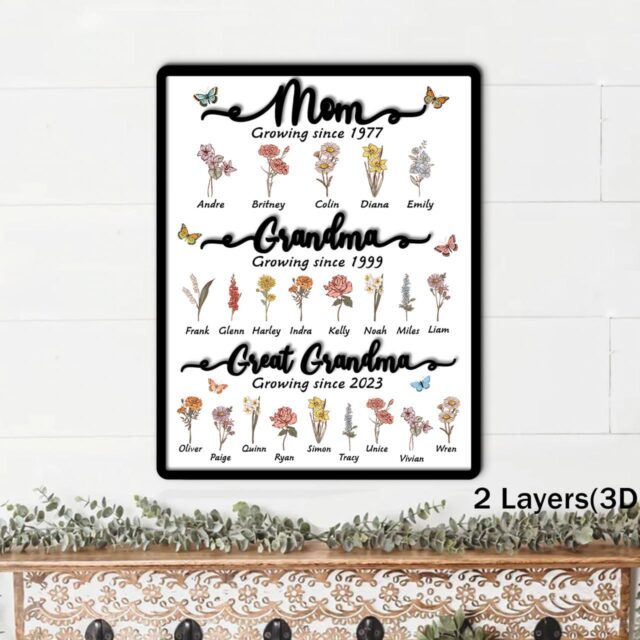 Custom Birth Month Flowers Grandma Wooden Sign Mothers Day Gift