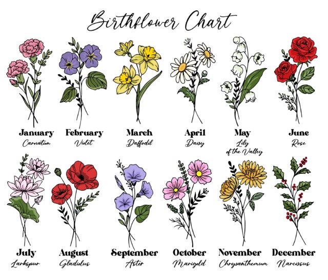 Personalized Grandma’s Garden Shirt with Birth Month Flowers – Mimi, Nana, Gigi Christmas Gift