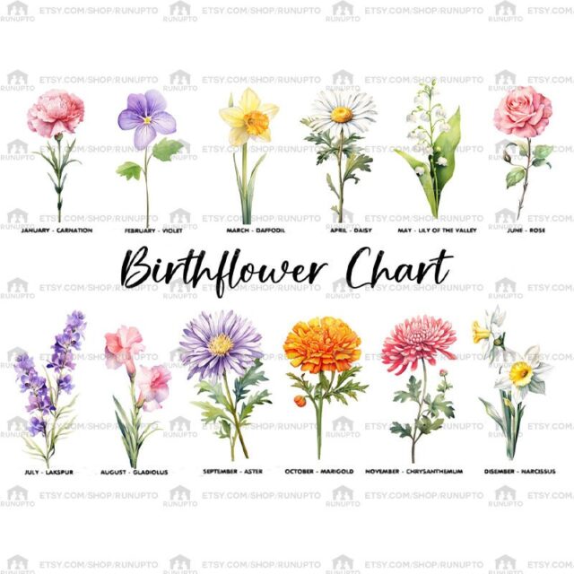 Personalized Grandma’s Garden Shirt – Custom Birth Month Flower Gift for Mimi, Nana, Gigi