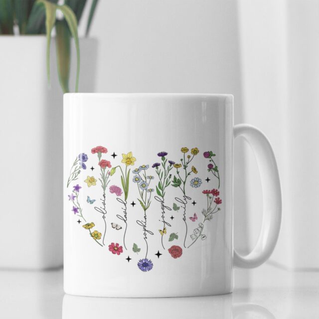 Personalized Grandma Plant Pot – Birth Month Flowers Garden Gift