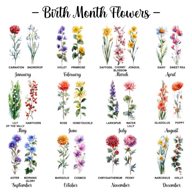 Grandma’s Garden Vase – Custom Birth Month Flowers & Grandkids’ Names for Mother’s Day