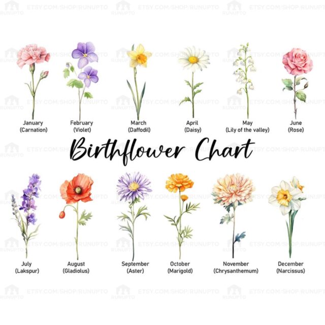 Personalized Grandma’s Garden Blanket – Custom Birth Month Flowers & Grandkids’ Names for Mother’s Day